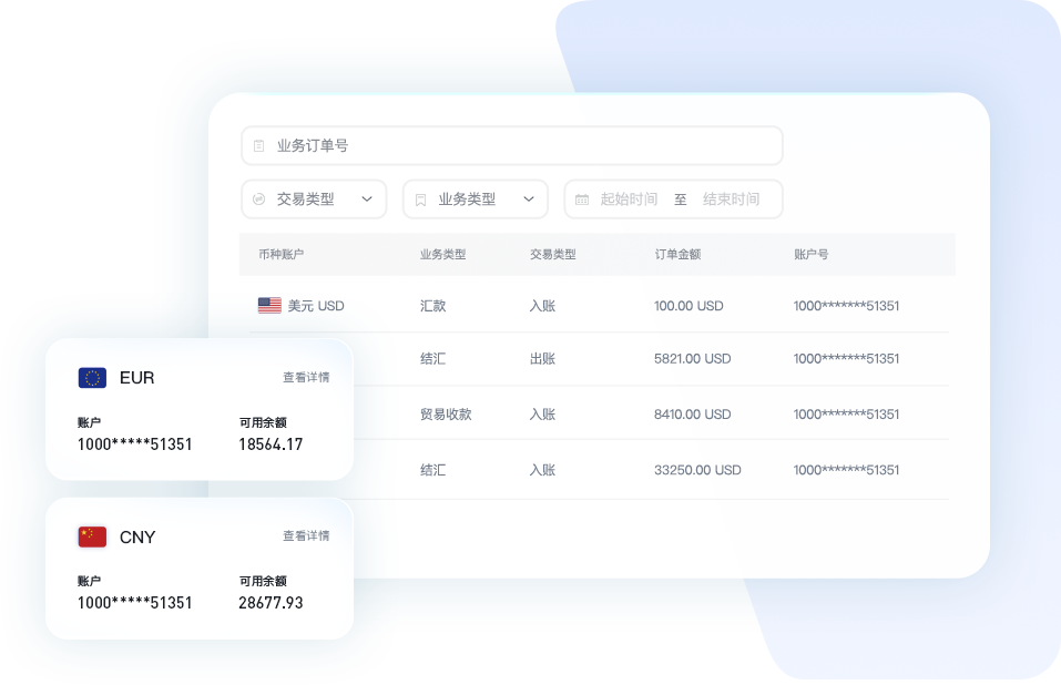 非洲东南亚收付汇