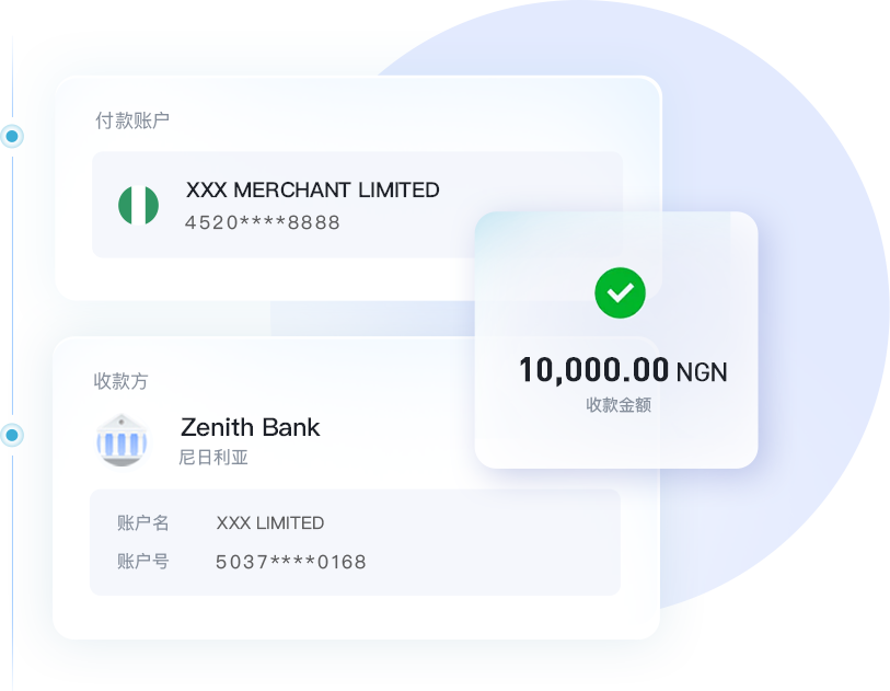  全球账户一键开立